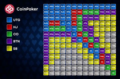 poker now cheats|is poker now legit.